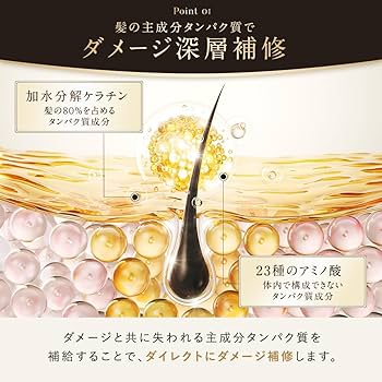 Amazon | Cleo's Beauté エクストラモイストシャンプー&リペア