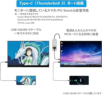 Amazon.co.jp: cocopar®15.6インチフルHD/モバイルモニター/モバイル