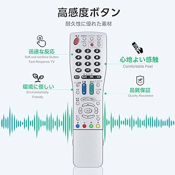 Amazon | テレビリモコン GA716WJSA for SHARP シャープリモコン AQUOS