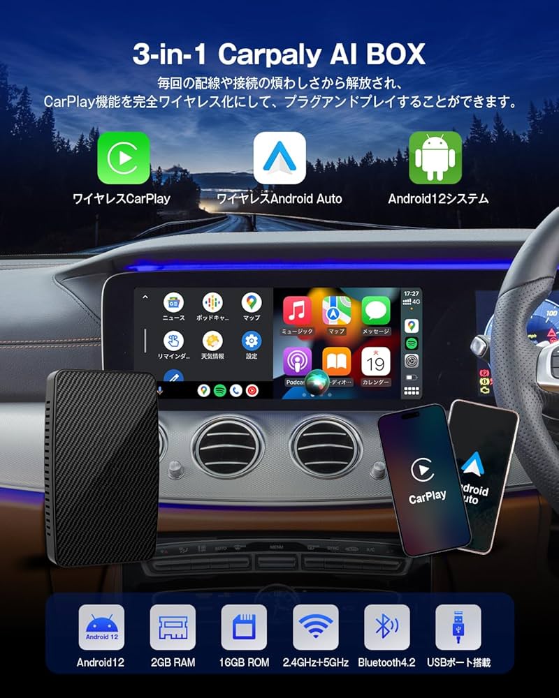 Amazon.co.jp: 【新型3IN1・技適取得済】Play2Video Pro CarPlay AI