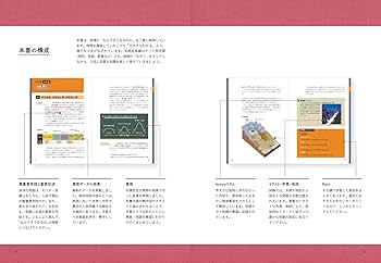 村瀬のゼロからわかる地理B 系統地理編 (大学受験プライムゼミブックス