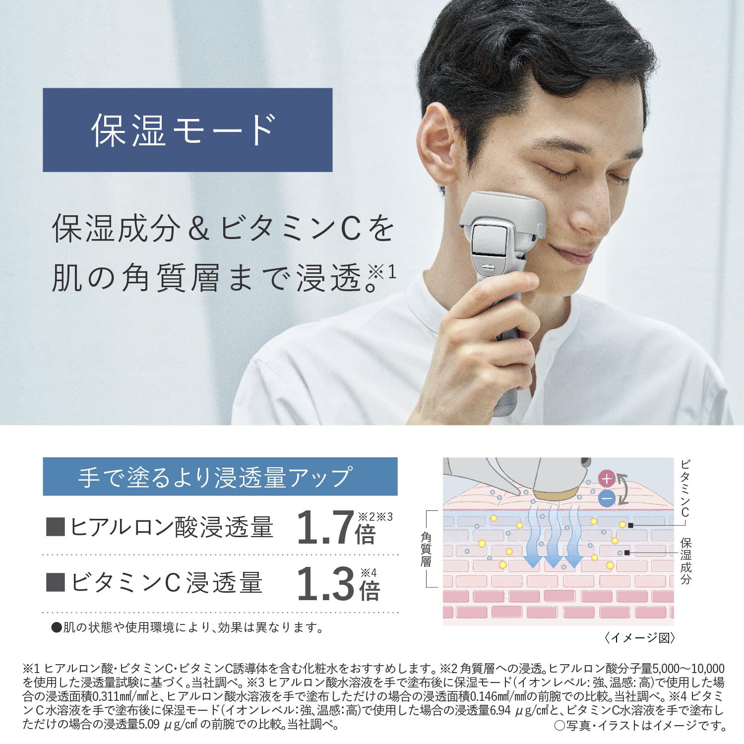 Amazon | パナソニック ラムダッシュ スキンケアシェーバー 3枚刃 お