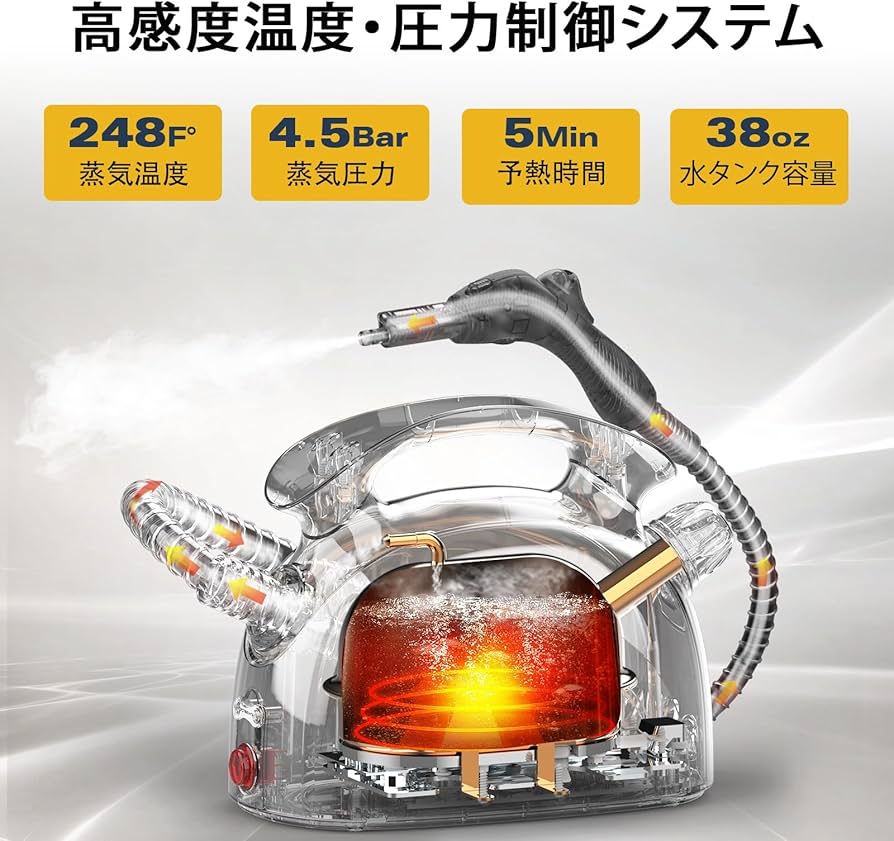 Amazon | Waitbird スチームクリーナー、21個の付属品付き、248°Fの