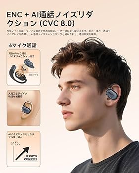 Amazon.co.jp: bluetooth ワイヤレスイヤホン 6つシリコンマイク搭載