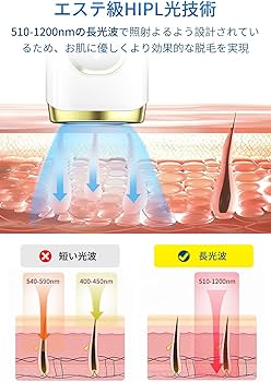 Amazon | 脱毛器 【HIPL光脱毛技術 サファイア冷感機能】 脱毛器 光