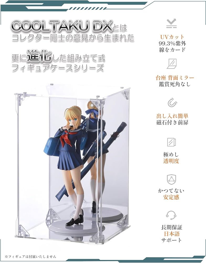 保護ケースのみ TMNTフィギュア向けUVカット付きケース5個セット