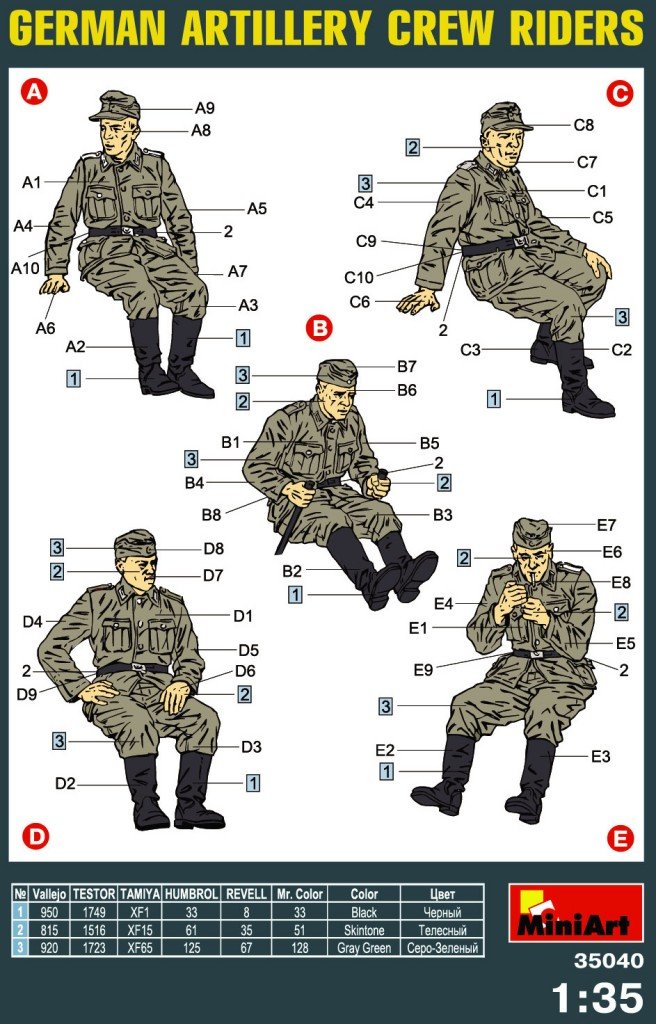 Amazon | ミニアート 1/35 ドイツ砲兵 (操縦兵) フィギュアセット 5体