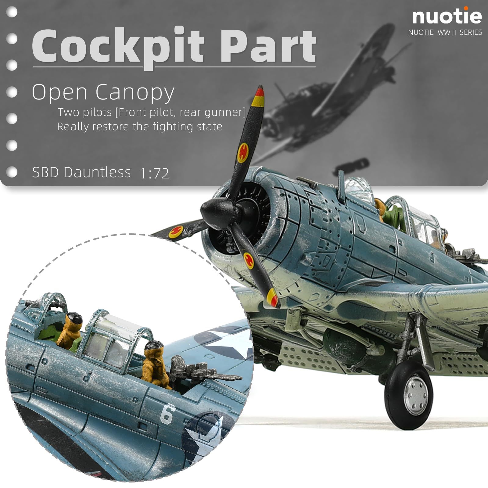 Amazon.co.jp: NUOTIE 1/72 ダグラス SBD-2 ドーントレス ダイブ