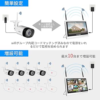 Amazon.co.jp: 【双方向の音声・防犯対策助成金あり】防犯カメラ