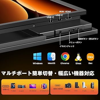 Amazon.co.jp: 18.5インチ 120Hz モバイルモニター Newsoul ポータブル