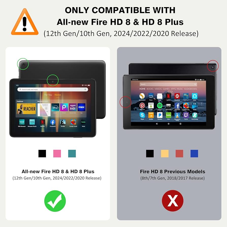 Amazon.com: MoKo Case Fits All-New Amazon Kindle Fire HD 8 & 8