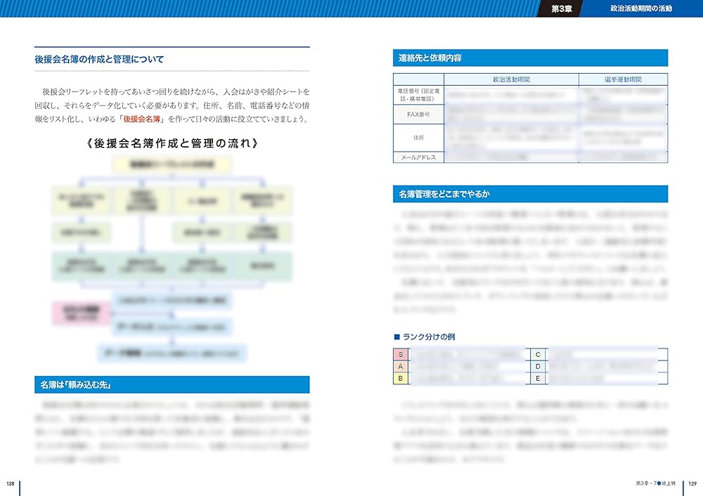 Amazon.co.jp: [増補改訂版]フルカラー図解 ​地方選挙 必勝の手引