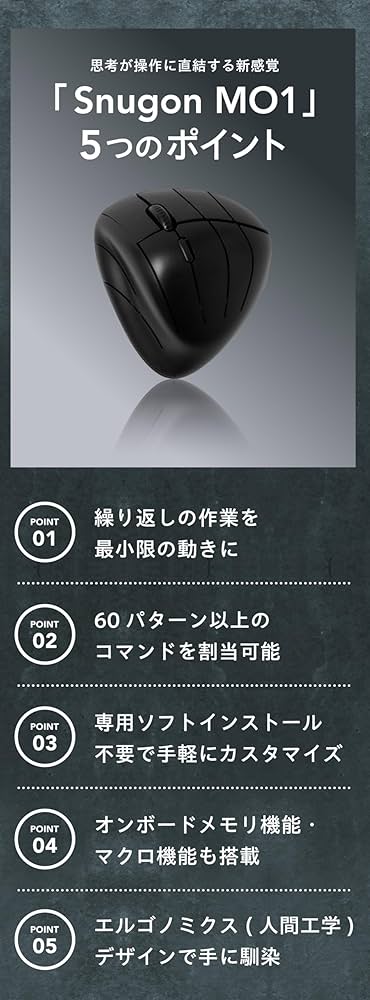 Amazon | Snugon MO1 (ホワイト) 多ボタンマウス ゲーミングマウス