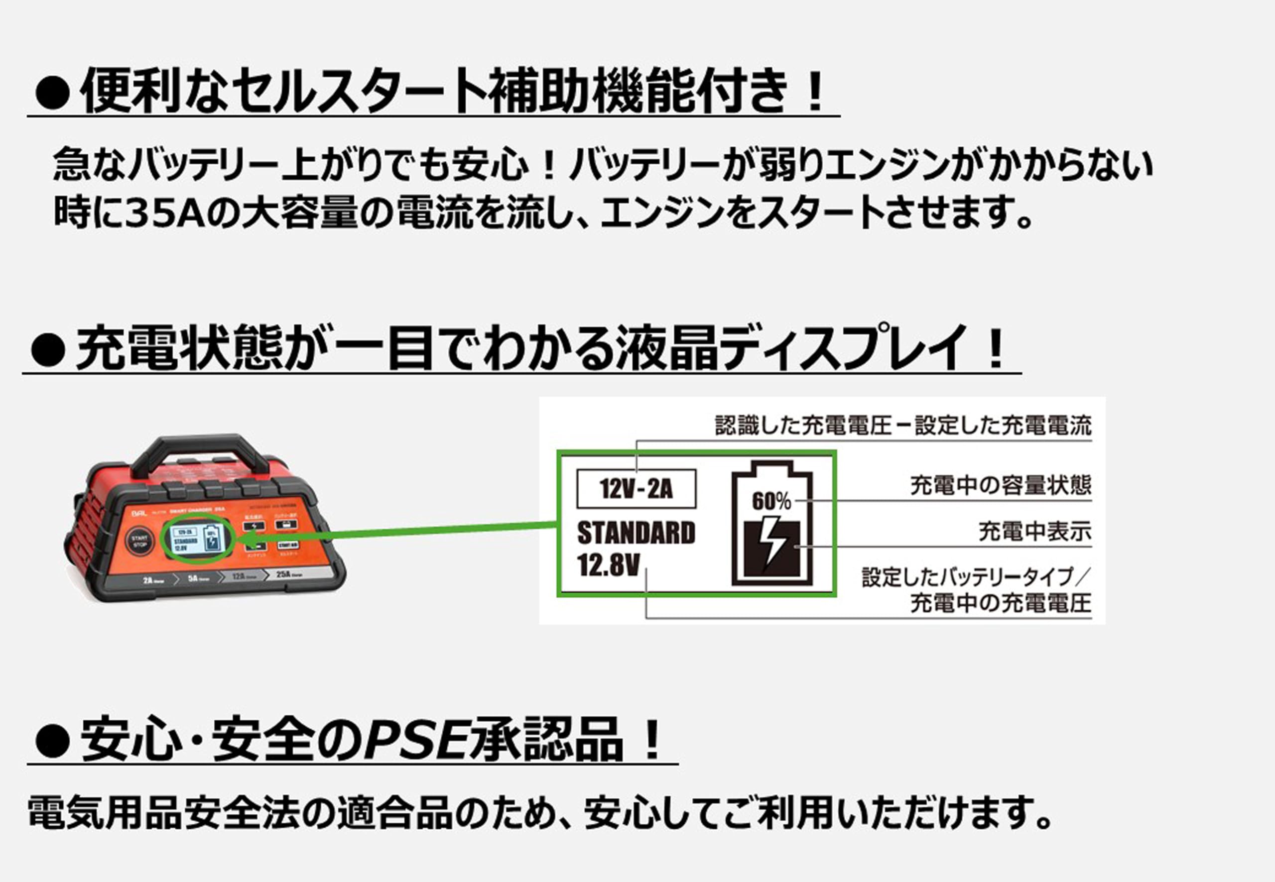 Amazon.co.jp: バル(BAL) 充電器 スマートチャージャー 25A 自動車