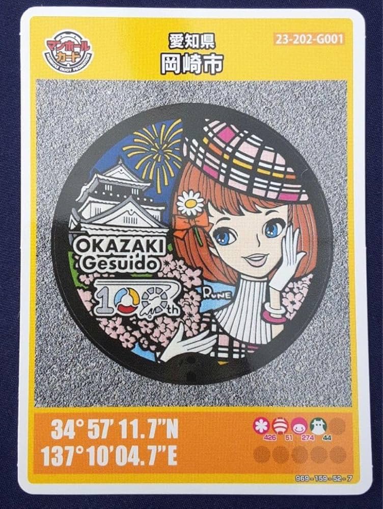 Amazon.co.jp: 内藤ルネ マンホールカード マンホールサミット 岡崎