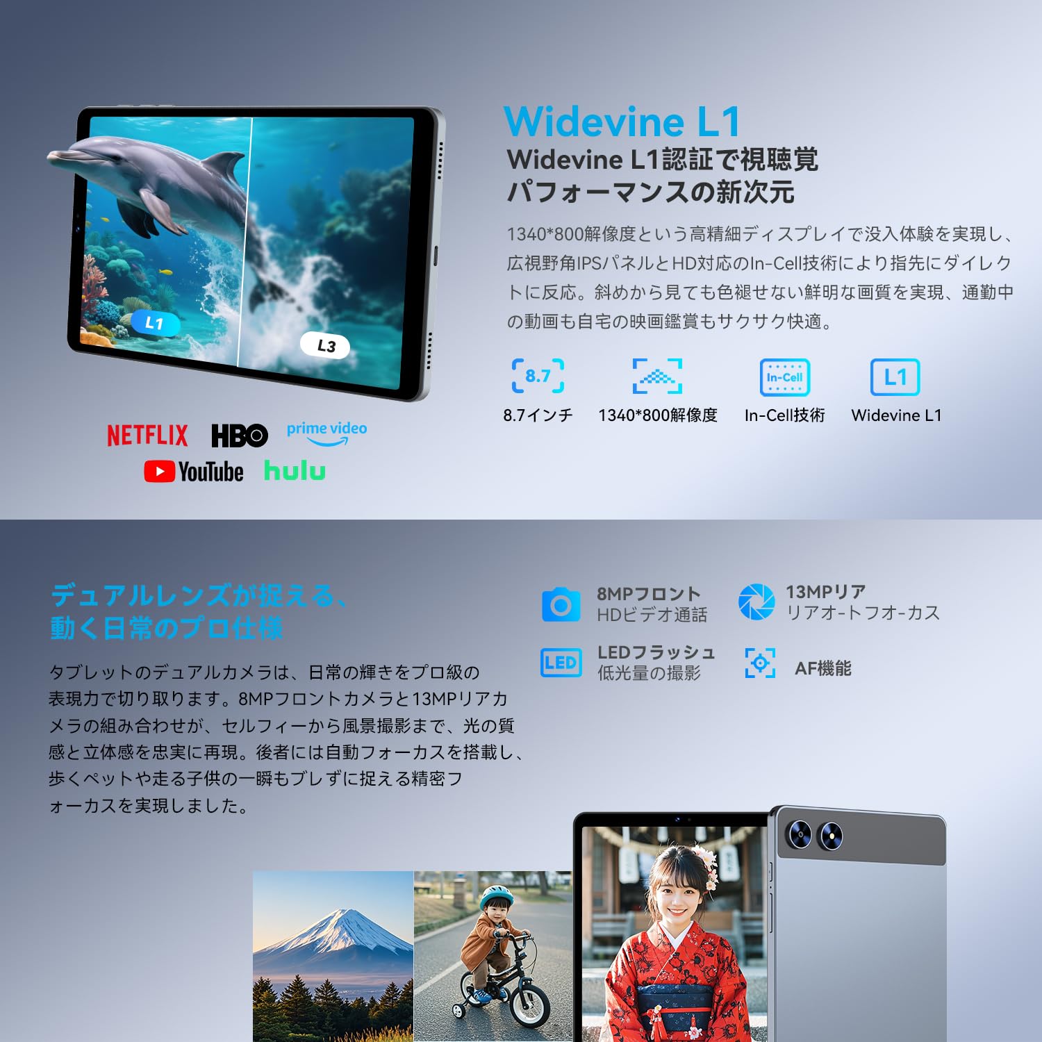 Amazon.co.jp: SVITOO Tablet 8.7 Inch Android 15 Wi-Fi Model 90Hz