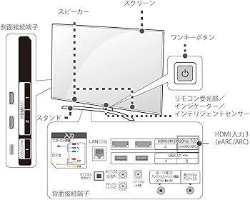 Amazon | 49NANO86JNA 4K液晶テレビ 4Kチューナー内蔵 49V型 | テレビ 通販