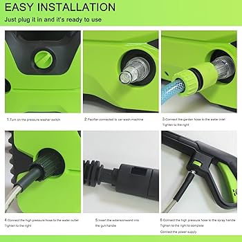 Amazon.com : YJLY Electric Pressure Washer,2000-PSI,1.2-GPM,Power