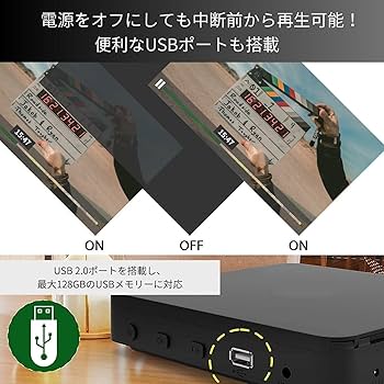 Amazon | ノーブランド品ポータブルブルーレイプレーヤーDVDプレーヤー