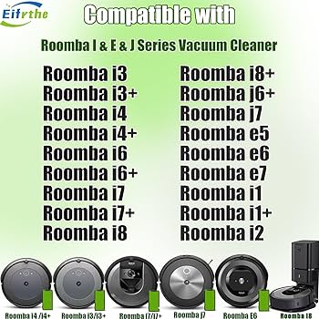 Amazon.com: Replacement Parts accessories for iRobot Roomba i3 i3+