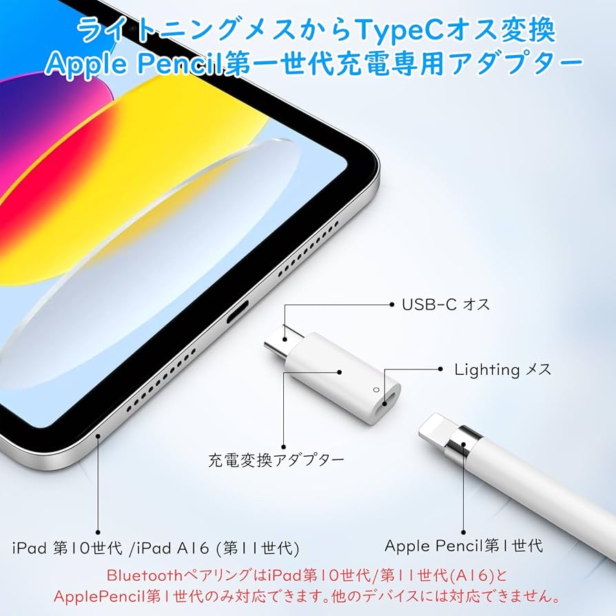 Amazon.co.jp: MoKo ApplePencil 第1世代 USB-C 変換アダプター iPad第