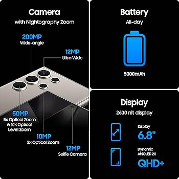 Amazon.com: Samsung Galaxy S24 Ultra Cell Phone, 256GB AI