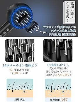 Amazon.co.jp: Kiboer 電気ブラシ 電動 頭皮ブラシ 美顔器 頭皮
