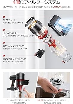 Amazon | 掃除機 コードレス 【2024NEWモデル&45000pa強力吸引】 充電