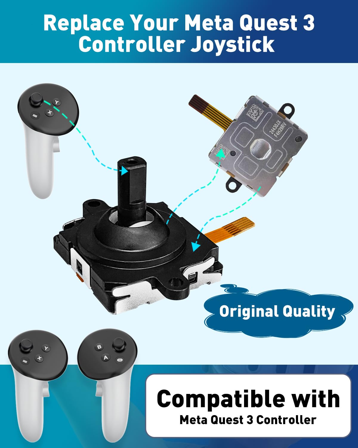 Amazon.co.jp: LuxiSync ジョイスティック交換キット Meta Quest 3