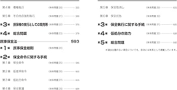 令和7年版 司法書士 合格ゾーン 択一式過去問題集 8 民事訴訟法・民事
