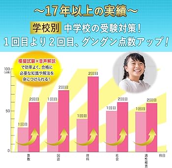 2027 香川大学附属高松中学校 受験 過去の傾向と対策 合格レベル問題集