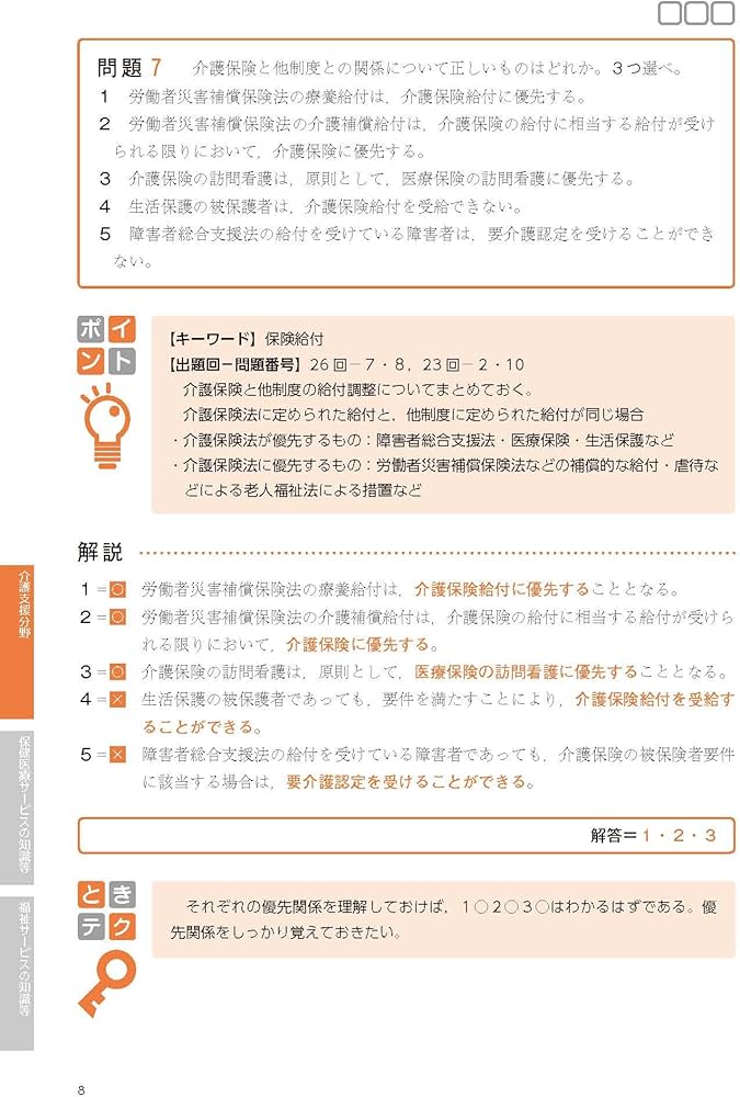 ケアマネジャー試験 過去問解説集2024 | ベストウェイケアアカデミー