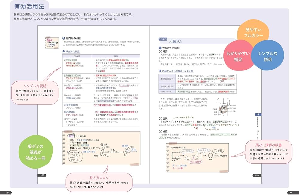 薬ゼミの要点集 病態・薬物治療（薬剤師国家試験対策参考書） (薬ゼミ
