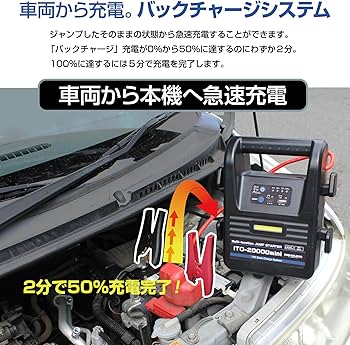 Amazon | 88HOUSE ジャンプスターター 12V 大容量 修理対応可 20000mAh