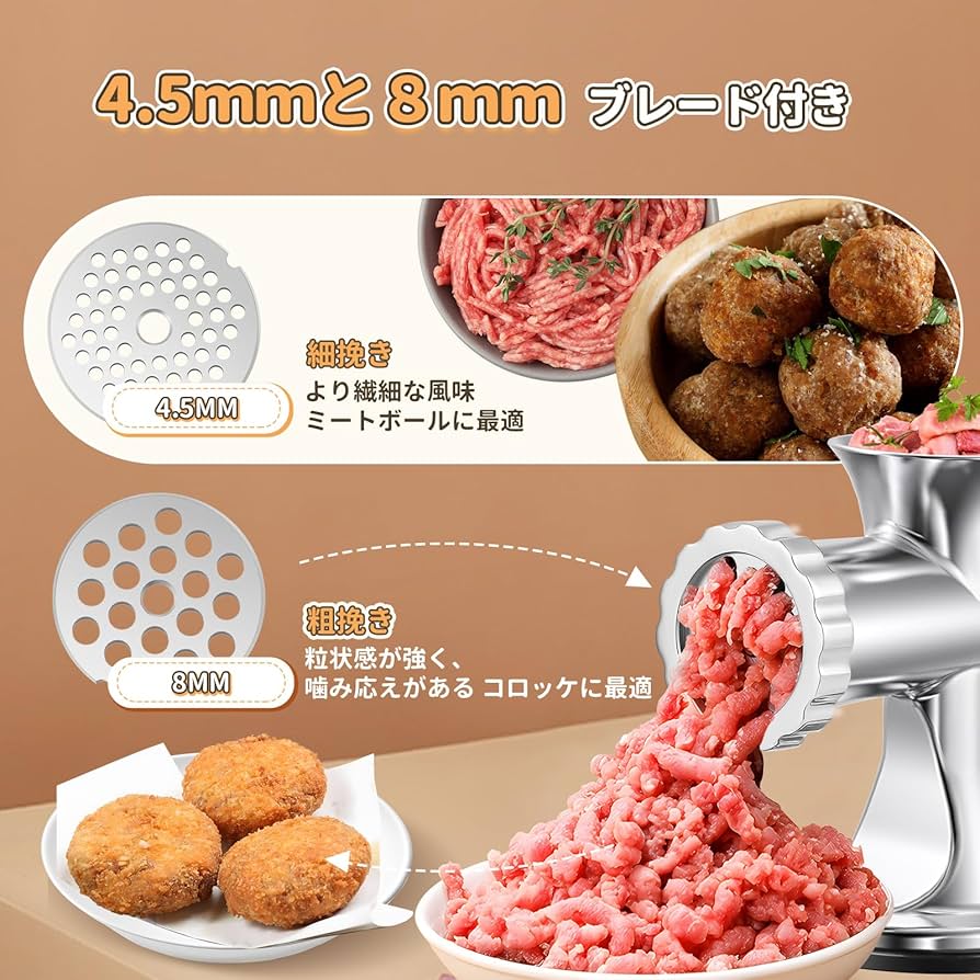 Amazon | Poafamx 手動ミンサー 4.5mm/8mm2枚ブレード付き ミンチ機