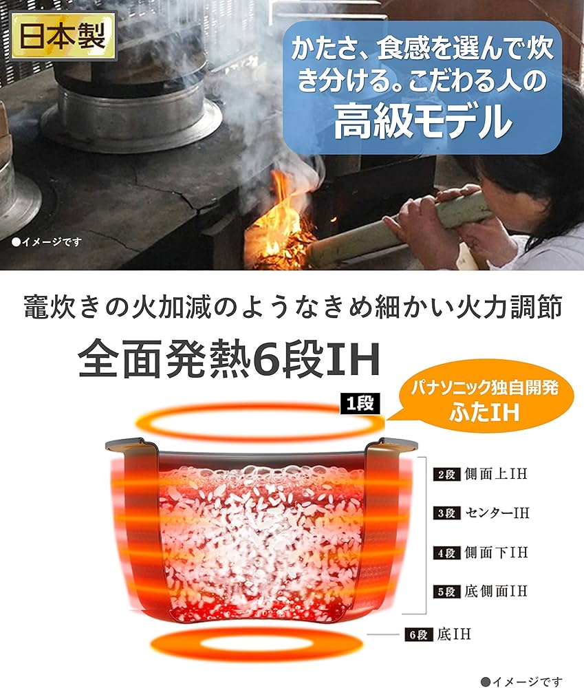 Amazon | パナソニック 炊飯器 5.5合 スチーム&可変圧力IH式 Wおどり
