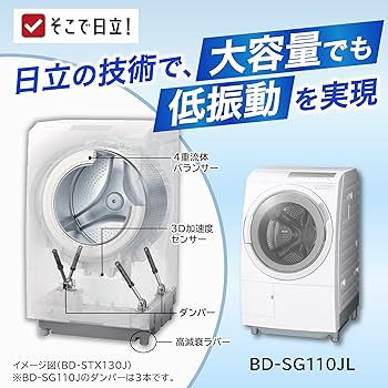 Amazon | 日立 ドラム式洗濯乾燥機 幅63cm 洗濯11kg 乾燥6kg 左開き BD