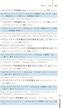 Amazon.co.jp: がん診療レジデントマニュアル 第10版 : 国立がん研究