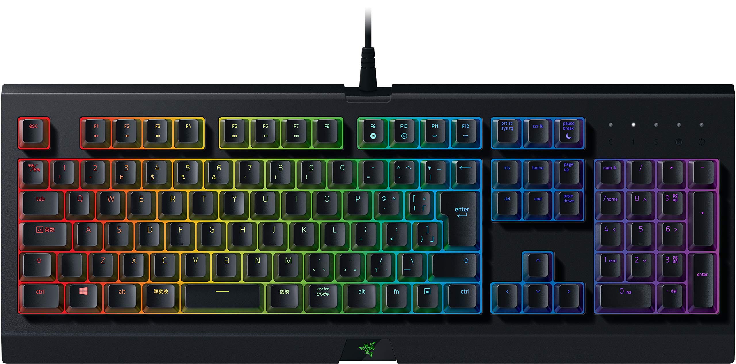 Amazon.co.jp: Razer Cynosa Chroma JP メンブレン ゲーミング