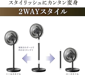 Amazon | 三菱電機 サーキュレーションDC扇風機 SEASONS R30J-DDY-W