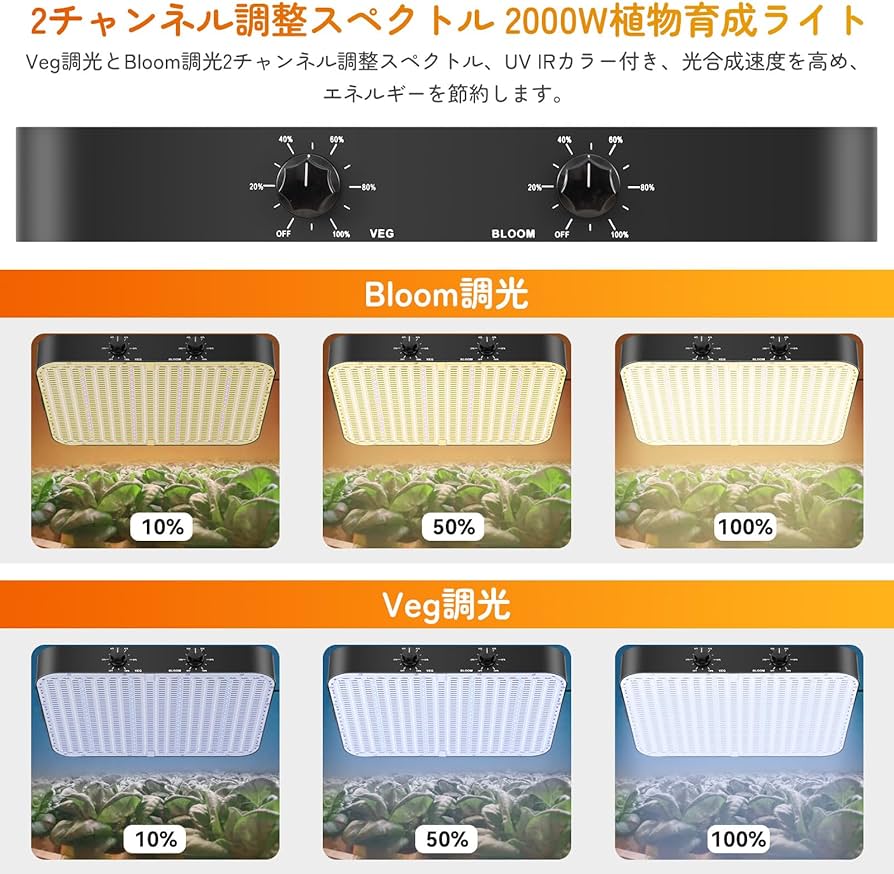 Amazon.co.jp: 2000W LED植物育成ライト 2チャンネル調光可能植物成長