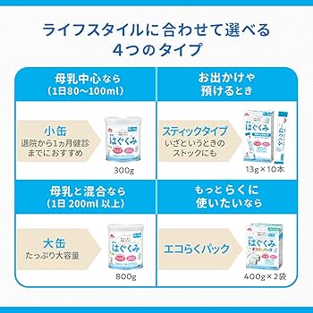 Amazon.co.jp: 森永 はぐくみ エコらくパック はじめてセット 800g