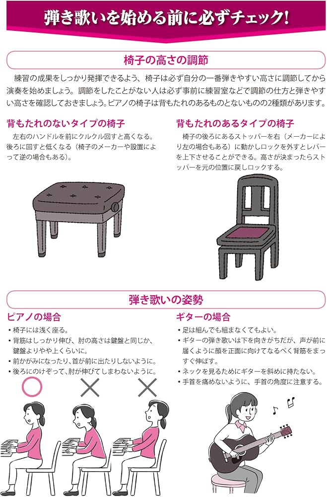ユーキャンの保育士 実技試験 合格ナビ 2024年版【実技試験を独学で