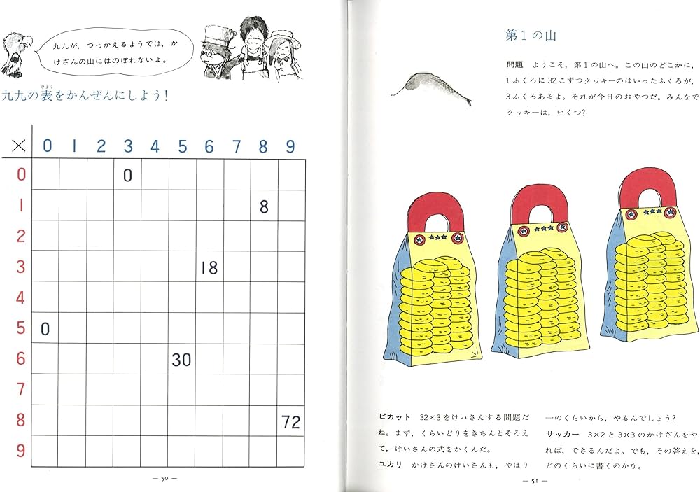 Amazon.co.jp: 算数の探険1 たす ひく かける わる（加減乗除） : 啓