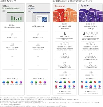 Amazon.co.jp: Microsoft Office Home & Business 2024(最新 永続版