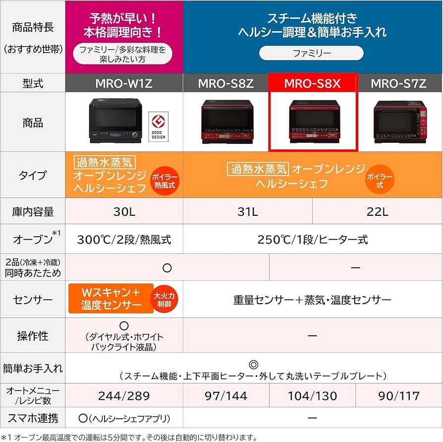 8181J0gV7SL._AC_UF894,