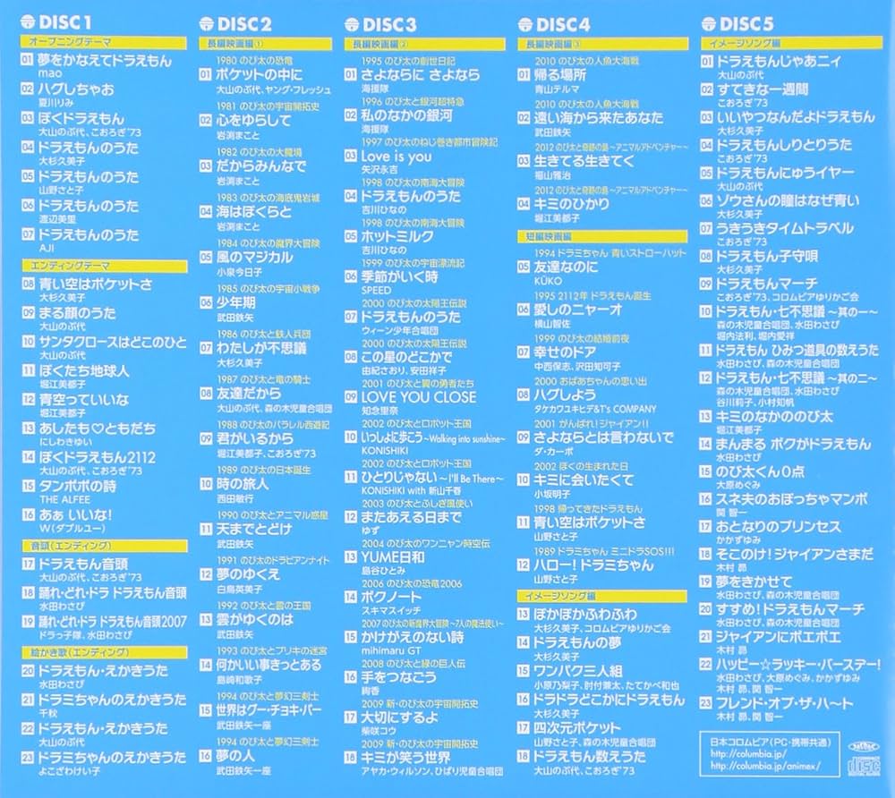 Amazon.co.jp: 藤子・F・不二雄生誕80周年 ドラえもん 歌の大全集