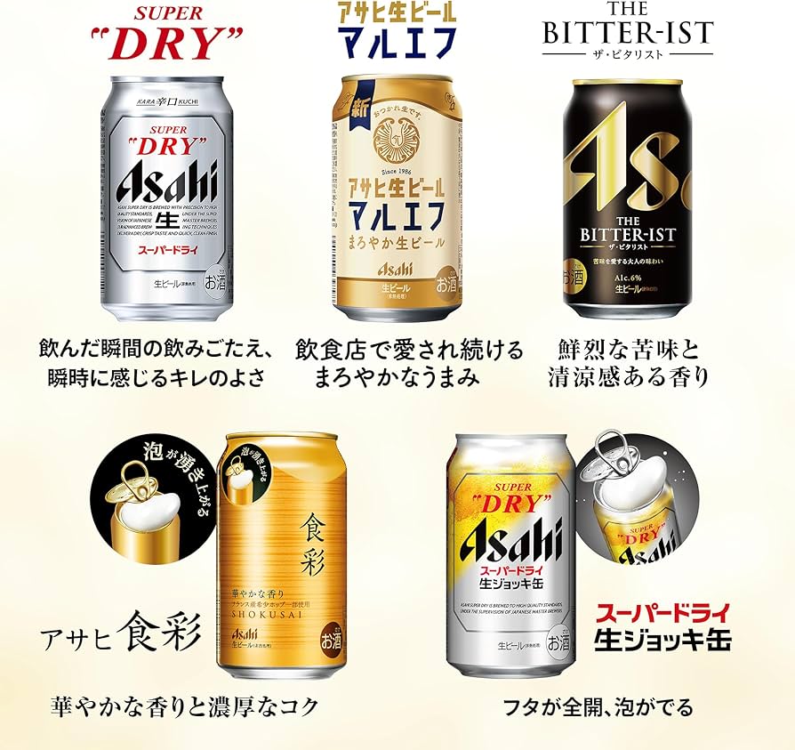 Amazon.co.jp: 【お歳暮 ギフト】アサヒ スーパードライ 5種20本ビール