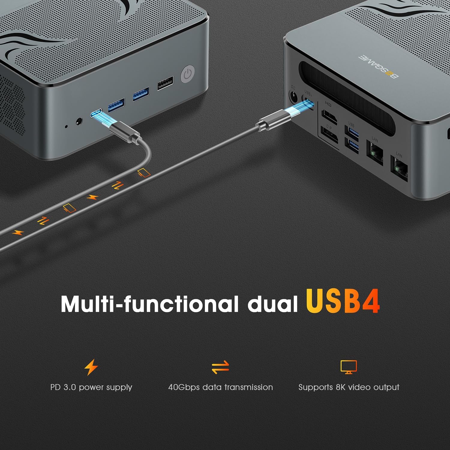 BOSGAME M2 ミニ PC ユーザーマニュアル - AMD Ryzen 9 7940HS