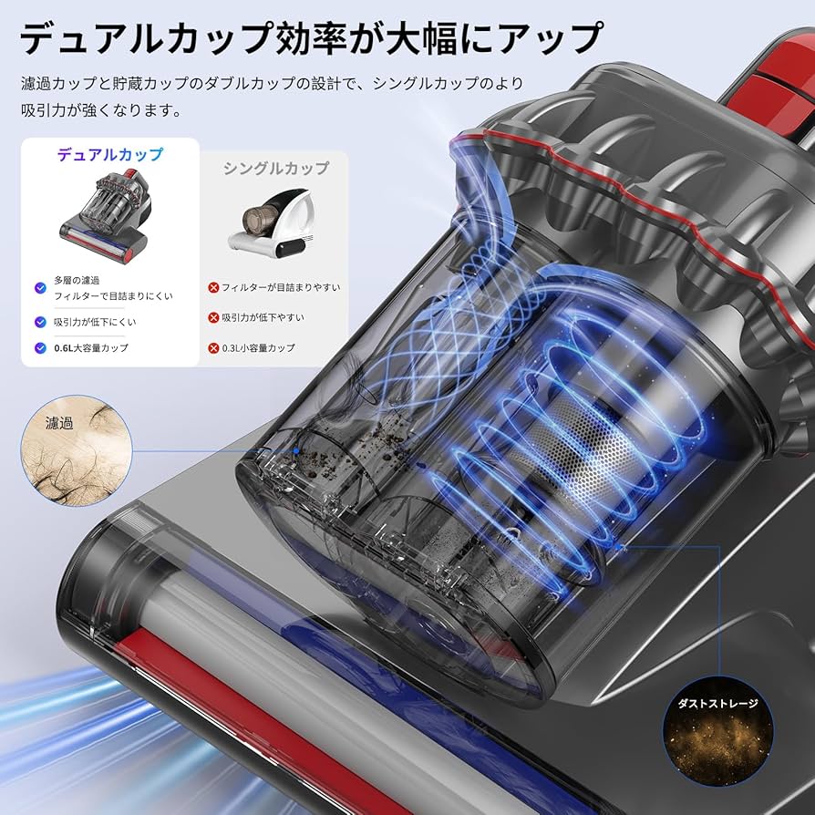 Amazon | KEEPJOY 布団クリーナー コードレス ダニ除去 マットレス